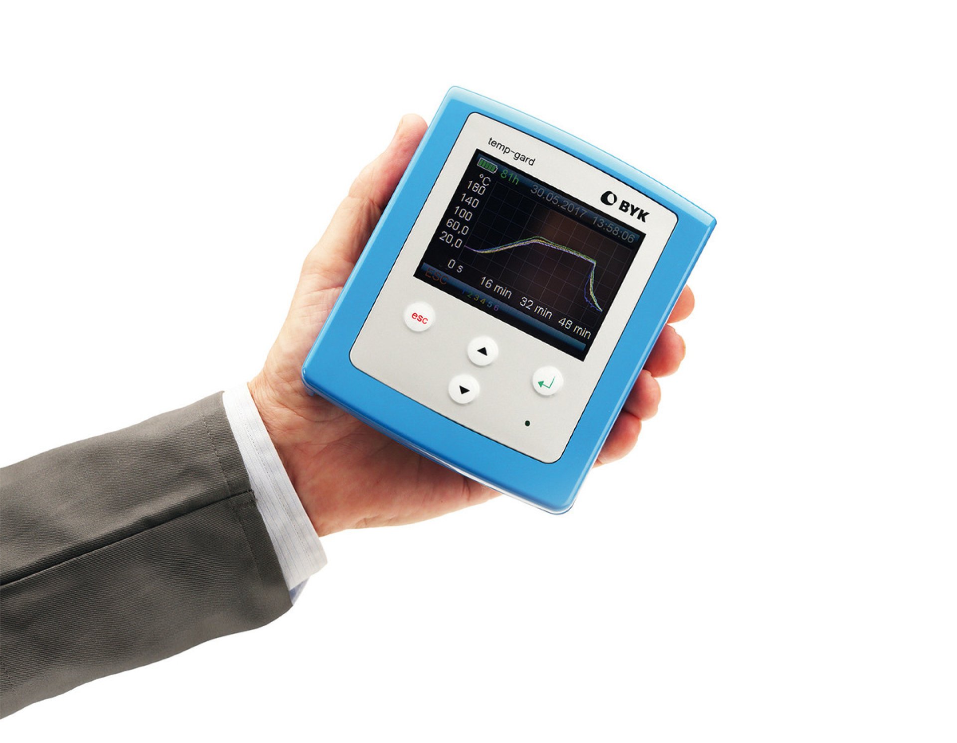 temperature-tester - ILAB Fluid Control is a distributor of high ...