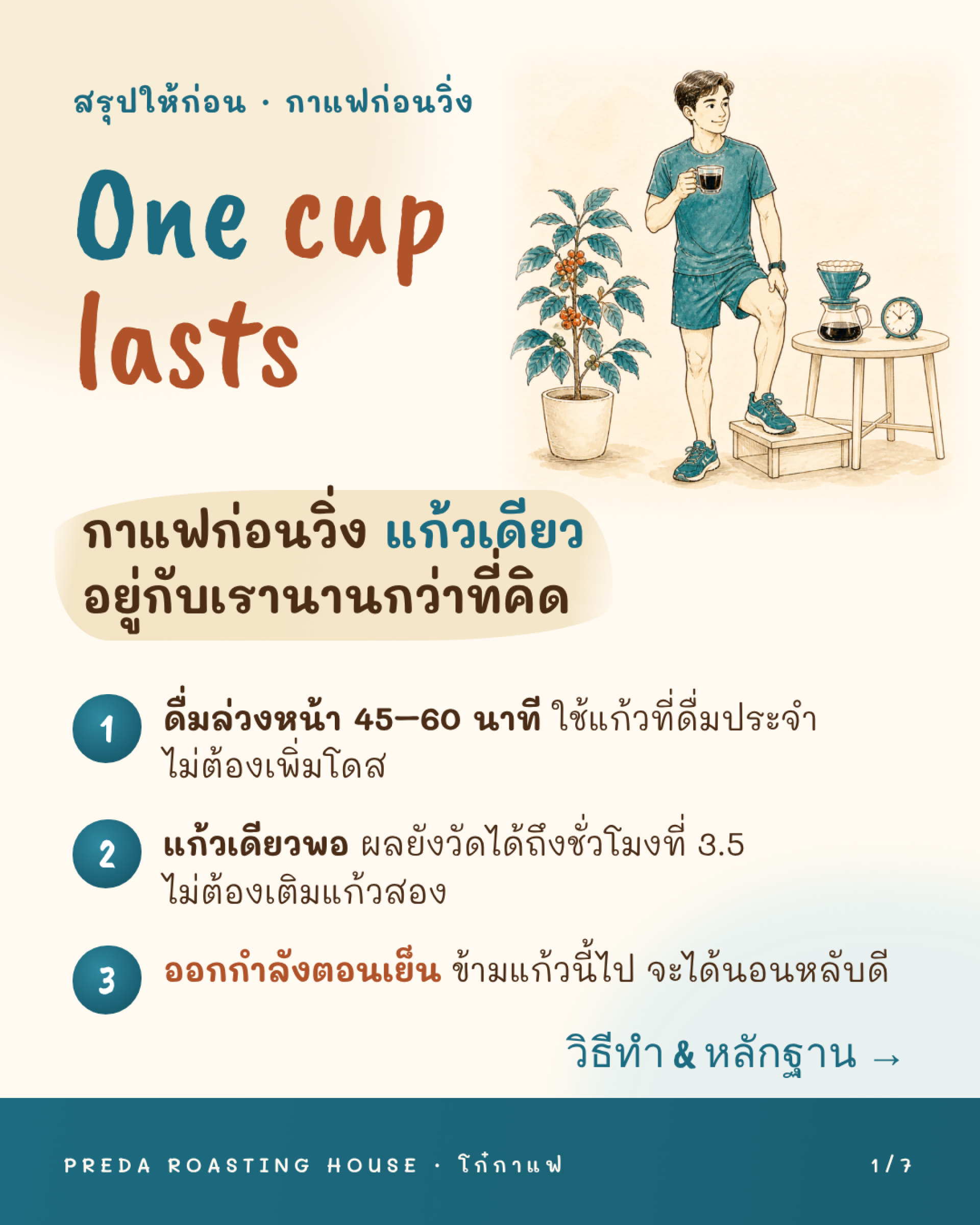 กาแฟ 1 แก้วมีผลยาวนานแค่ไหนในการออกกำลังกาย กาแฟ 1 แก้วมีผลยาวนานแค่ไหนในการออกกำลังกาย