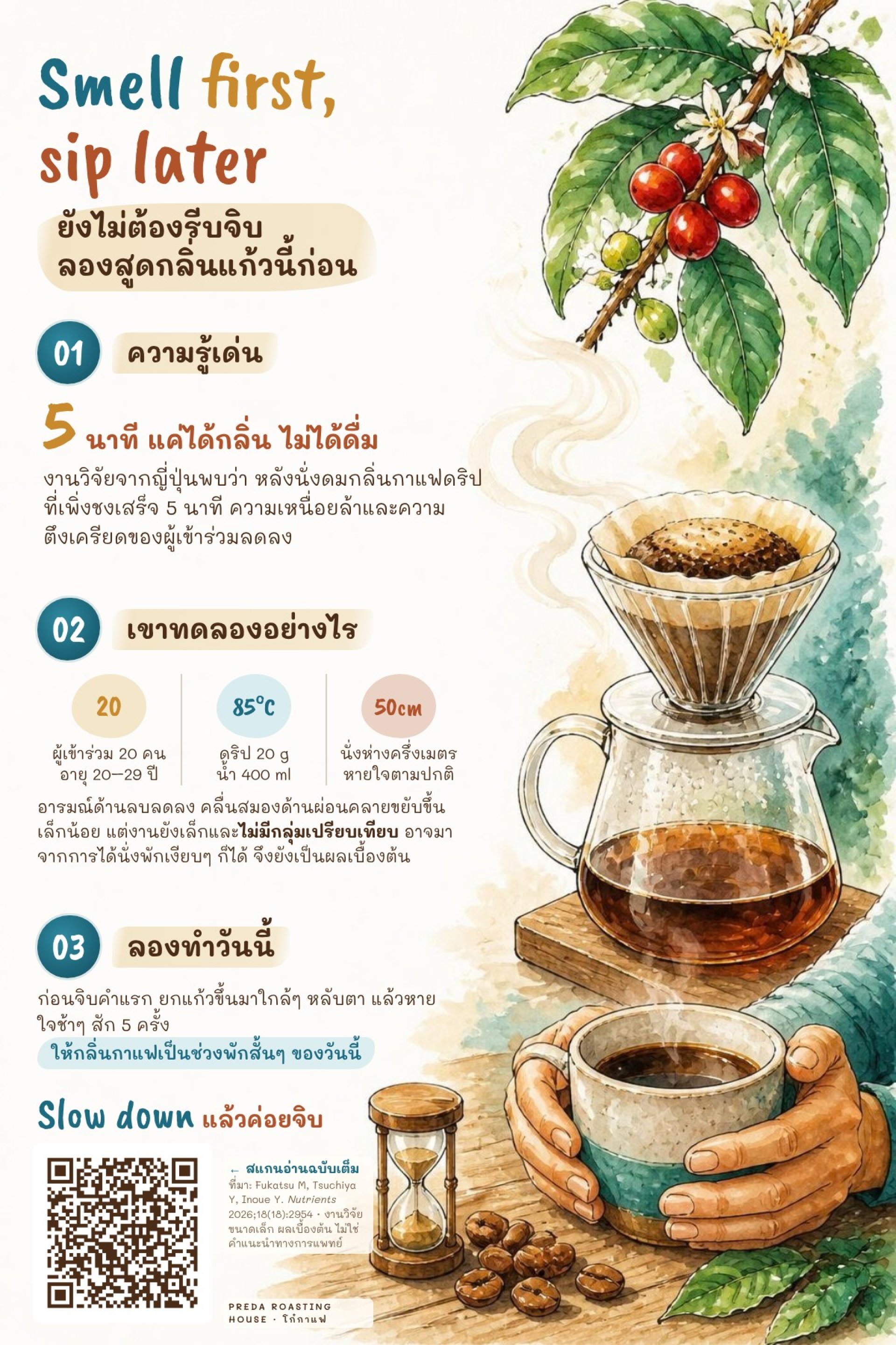 กลิ่นกาแฟช่วยผ่อนคลาย กลิ่นกาแฟช่วยผ่อนคลาย