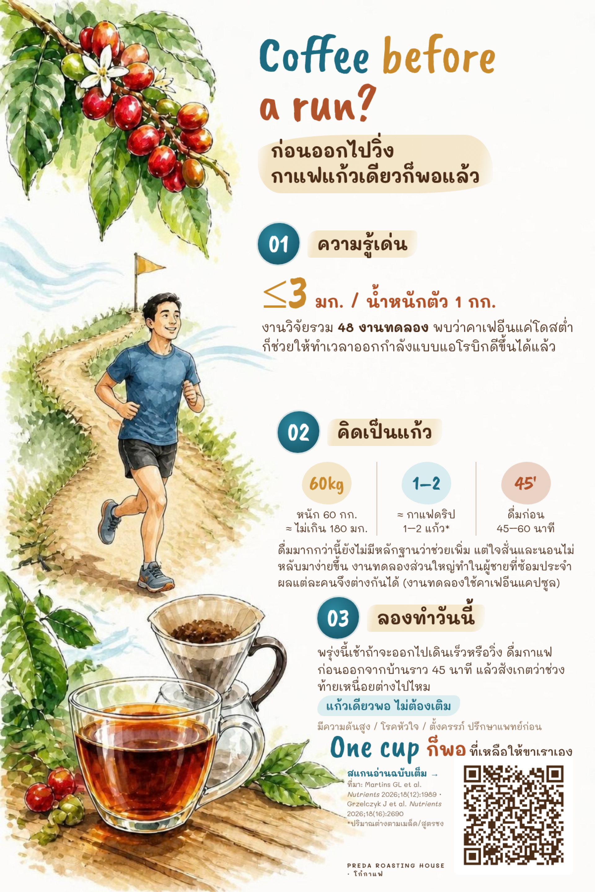 ดื่มกาแฟก่อนออกกำลังกายช่วยให้ผลที่ดีขึ้น ดื่มกาแฟก่อนออกกำลังกายช่วยให้ผลที่ดีขึ้น