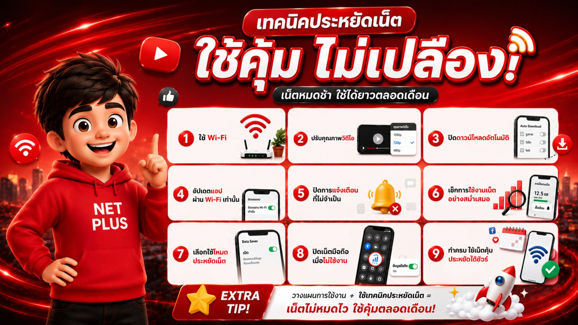 9 เทคนิคประหยัดเน็ตมือถือ ลดการใช้ Data และช่วยให้เน็ตไม่หมดเร็ว 9 เทคนิคประหยัดเน็ตมือถือ ลดการใช้ Data และช่วยให้เน็ตไม่หมดเร็ว