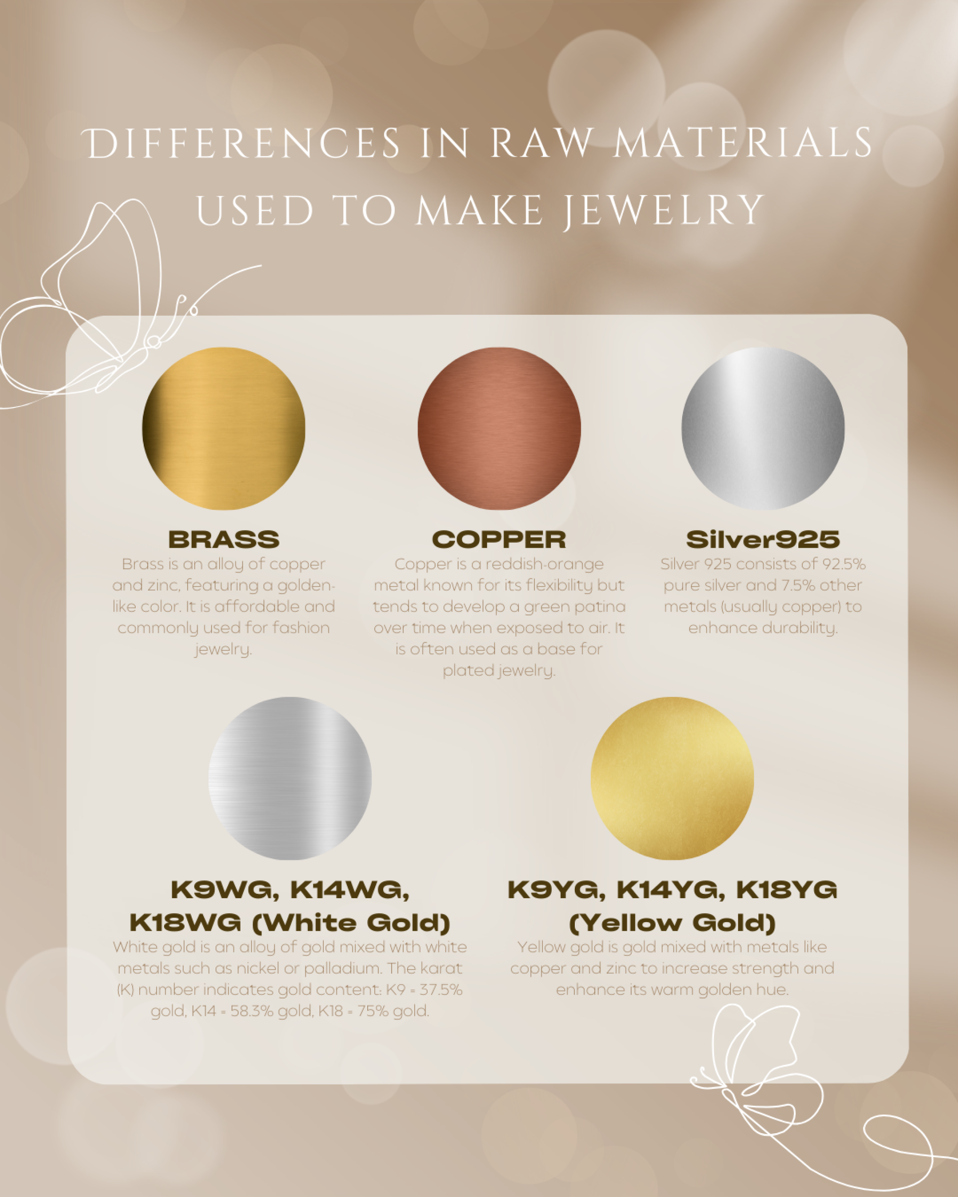 Article 9 : Differences in raw materials used to make jewelry