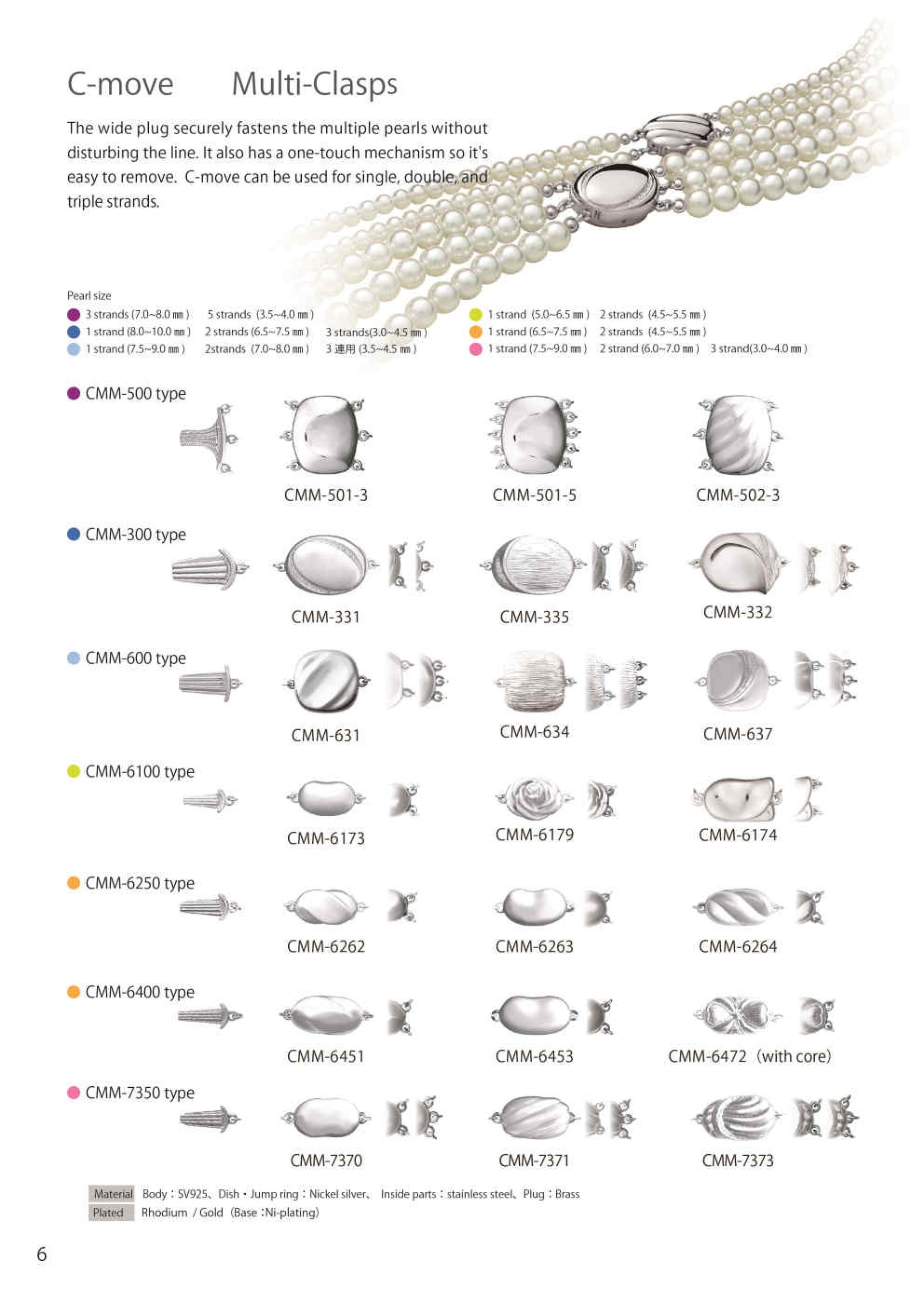 Article 5 TSPSPC CATALOG (CLASPS AND JEWELRY PARTS)