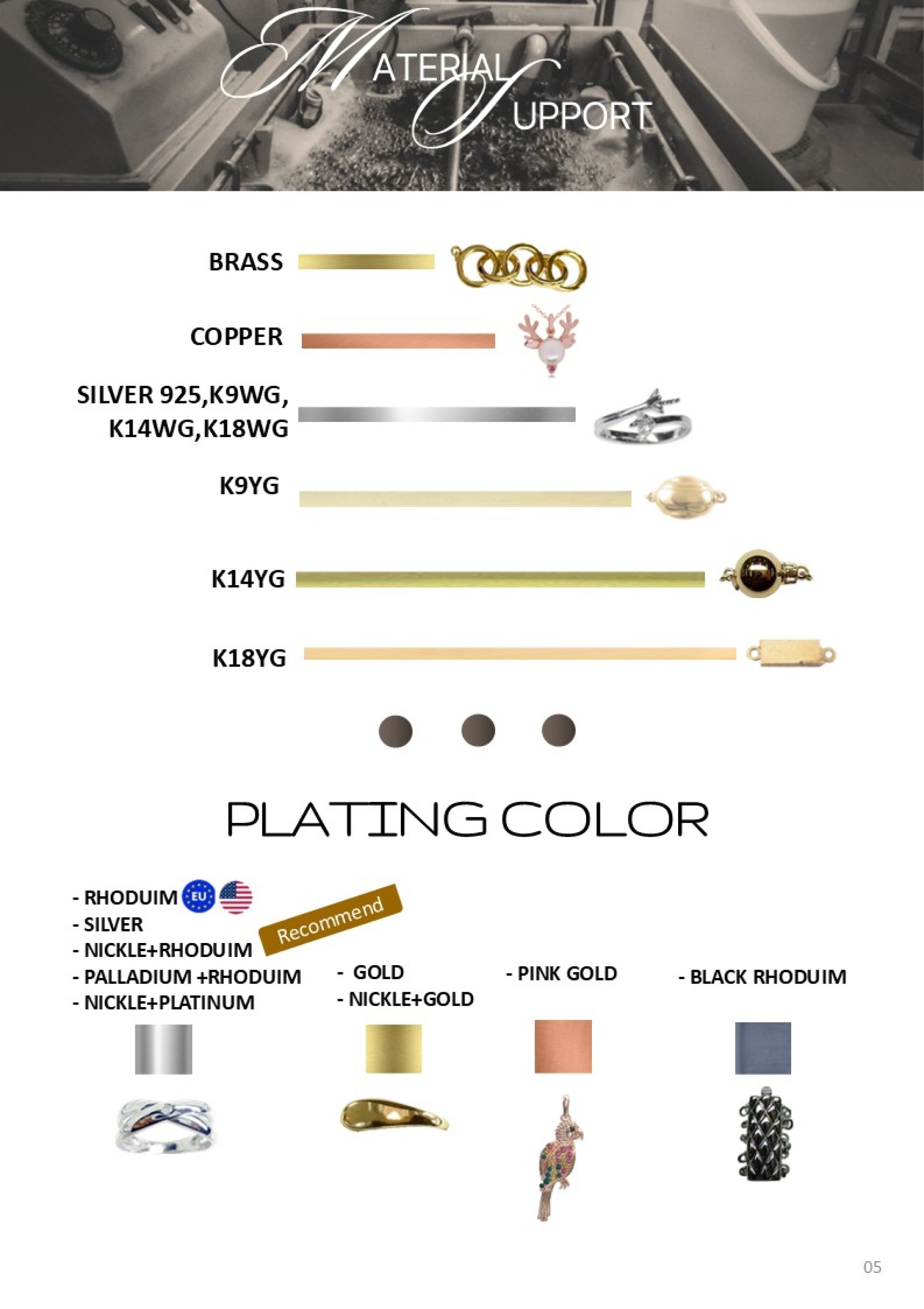 Article 4 TSP CATALOG (CLASPS AND JEWELRY PARTS)