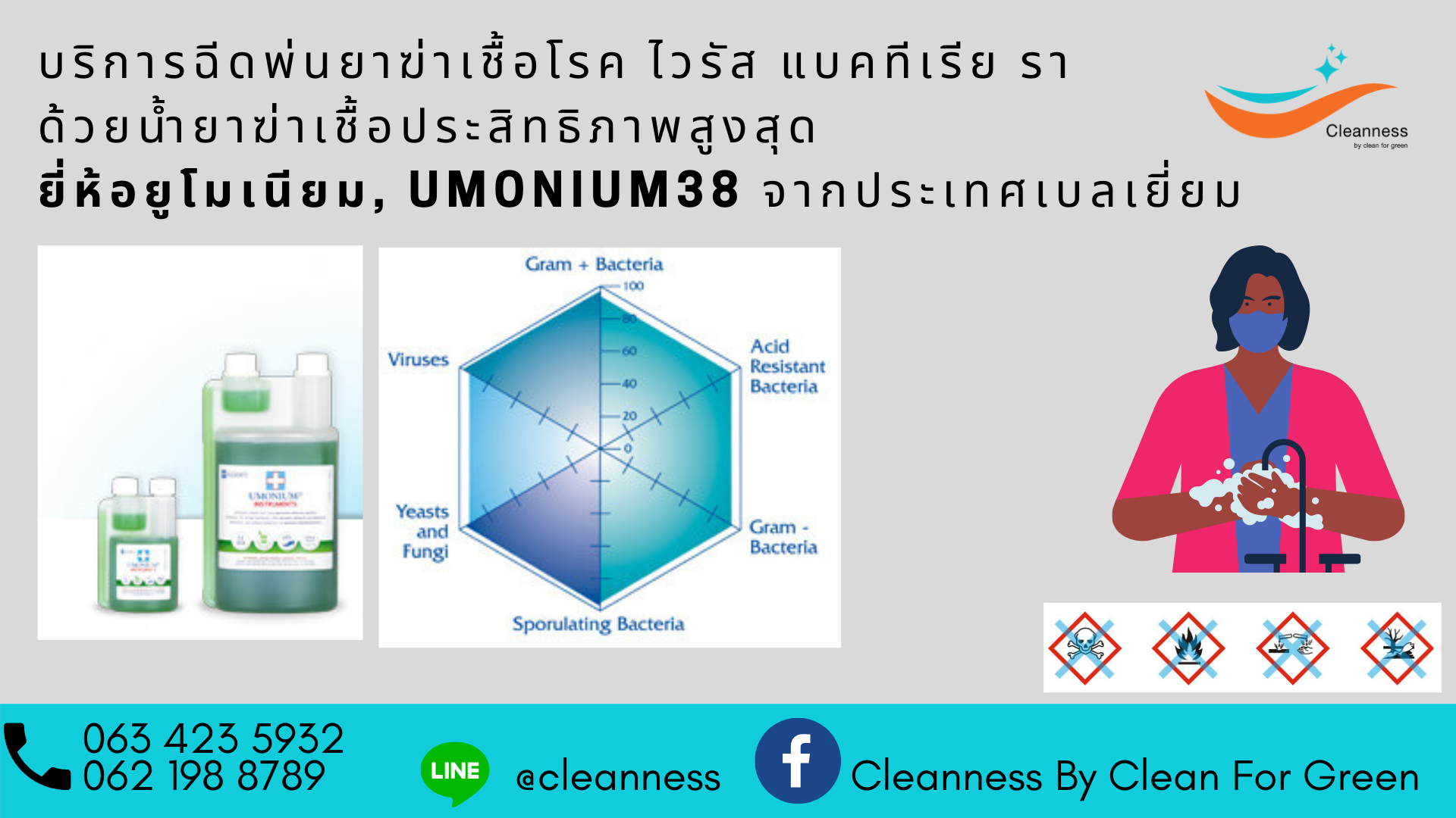 บริการฉีดพ่นยาฆ่าเชื้อโรค ไวรัส บริการฉีดพ่นยาฆ่าเชื้อโรค ไวรัส แบคทีเรีย รา น้ำยาฆ่าเชื้อประสิทธิภาพสูงสุด