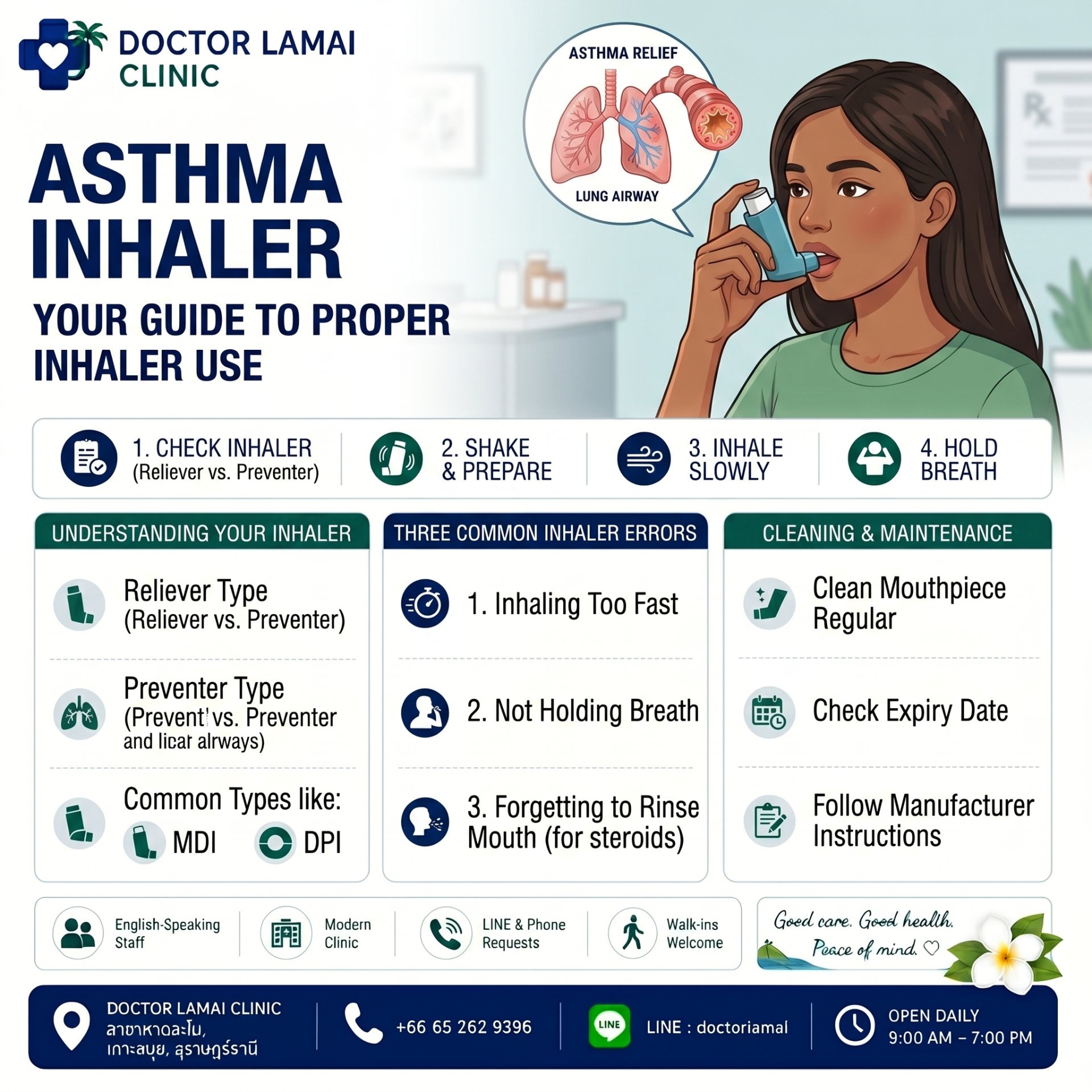 Asthma Inhaler Koh Samui. 2026 Guide to Refills and Relief