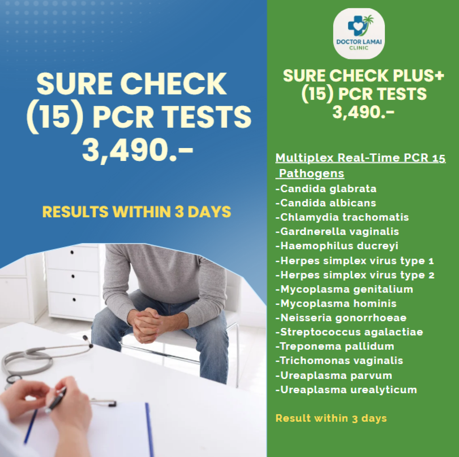 How Much is an STD Test in Koh Samui? (2025 Price Guide)