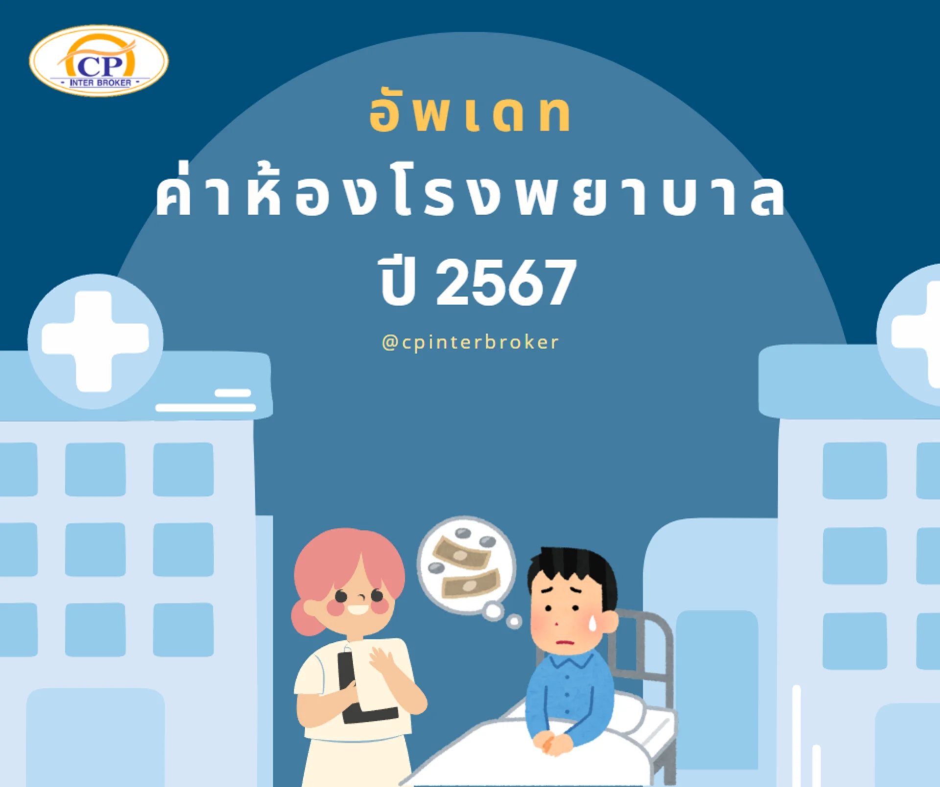 IPD room cost in 2024 IPD room cost in 2024
