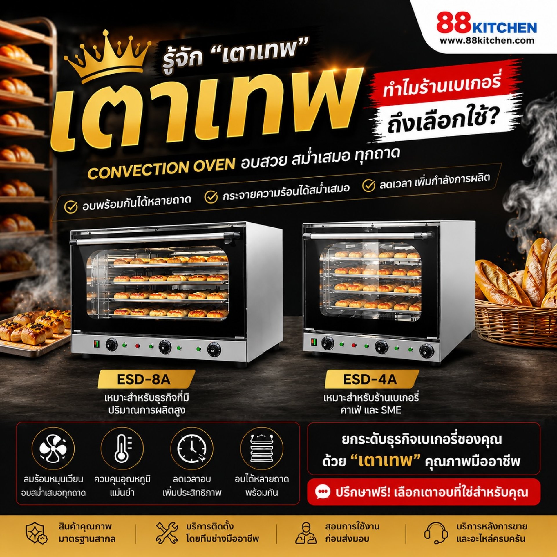 เตาเทพ Convection Oven Primio ESD-4A และ ESD-8A สำหรับร้านเบเกอรี่ คาเฟ่ และ SME เตาเทพ Convection Oven Primio ESD-4A และ ESD-8A สำหรับร้านเบเกอรี่ คาเฟ่ และ SME
