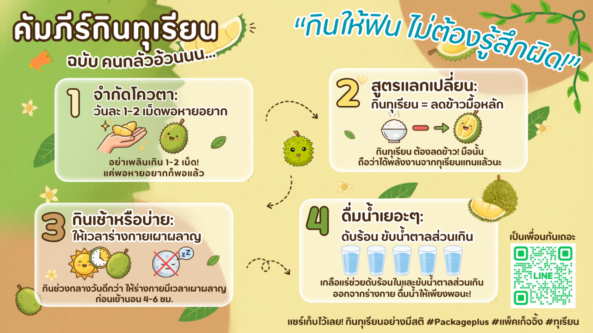กินทุเรียนไม่ให้อ้วย กินทุเรียนไม่ให้อ้วย