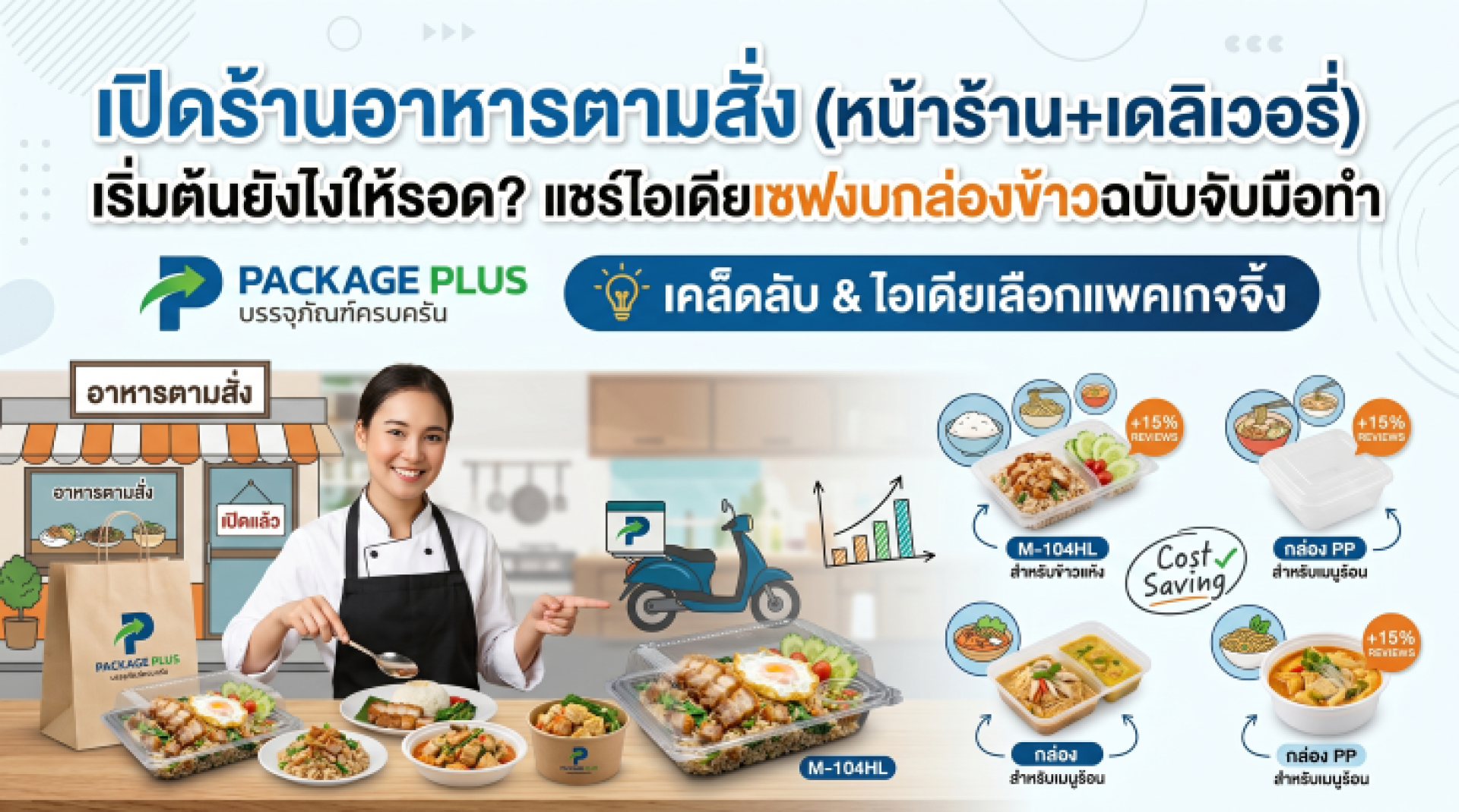 บทความเปิดร้านอาหารตามสั่ง บทความเปิดร้านอาหารตามสั่ง