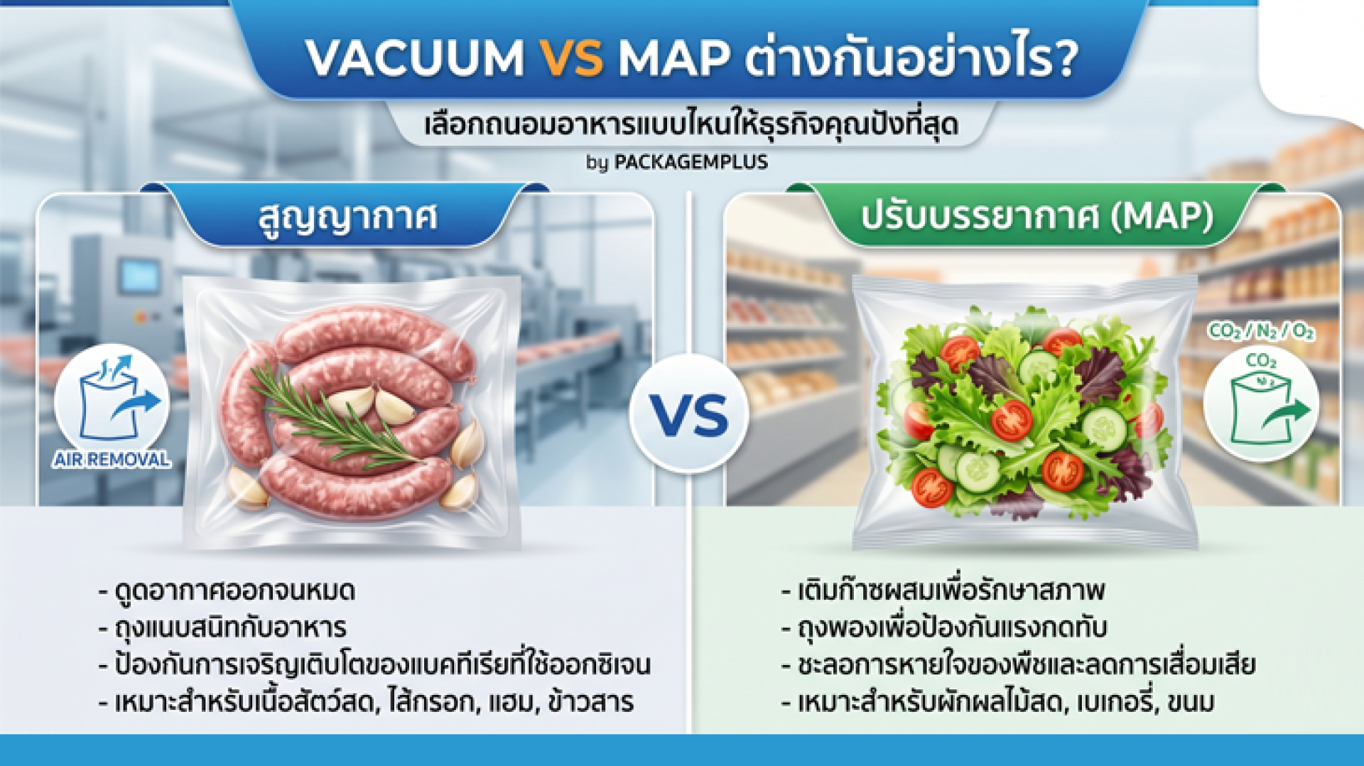 บทความVacuum vs MAP บทความVacuum vs MAP