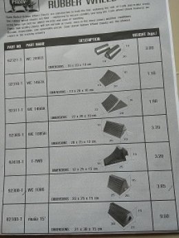 ยางห้ามล้อรถ