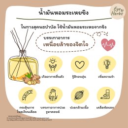 EyeHerbs Ep.9 Clove Ginger Essential Oil
