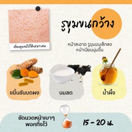 Open the formula to reveal beautiful skin with turmeric