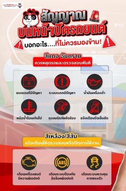 รวม "ไฟเตือนหน้าปัดรถ" ที่น่ารู้เป็นการเบื้องต้น