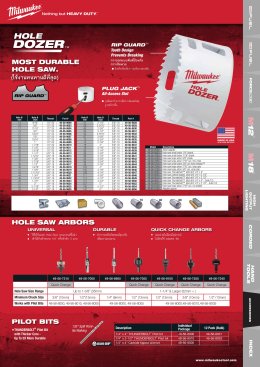 MILWAUKEE™ CATALOGUE