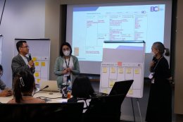 สร้างธุรกิจเติบโต 10 เท่าด้วยกลยุทธ์ Business Model Canvas (BMC)