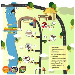 อาหารพื้นถิ่นบ้านลัดล่าง อำเภอบ้านแหลม