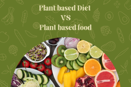 Plant-Based Food กับ Plant-Based Diet คืออะไร ไม่เหมือนกันหรอ?