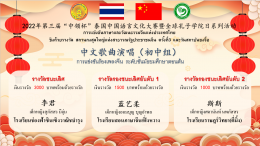 Thailand Chinese Language and Culture Competition Wins Trophies 3rd “Consulate General of the People's Republic of China in Chiang Mai” and World Confucius Institute Day 2022