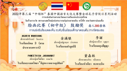 Thailand Chinese Language and Culture Competition Wins Trophies 3rd “Consulate General of the People's Republic of China in Chiang Mai” and World Confucius Institute Day 2022