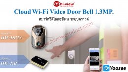 คู่มือการใช้งาน Video Doorbell Hiview