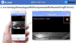 ตอน SMART HOME DOOR BELL รุ่น HP-DP13
