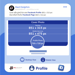 ขนาดรูปบน Facebook Update ล่าสุด 2021