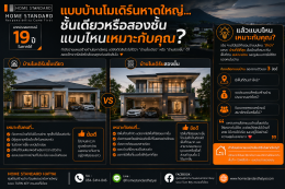  แบบบ้านโมเดิร์นหาดใหญ่ ชั้นเดียวหรือสองชั้น แบบไหนเหมาะกับคุณ?