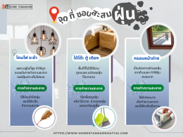 จุดไหนของบ้านที่ชอบสะสมฝุ่น ❓