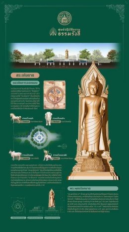 THAMMARANGSI Meditation building center and accommodation