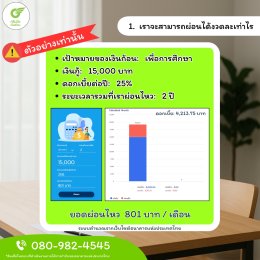 การคำนวนหนี้ ดอกเบี้ยเงินต้นสำหรับการกู้ที่จำเป็น
