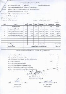 ประกาศราคากลางโครงการก่อสร้างถนนคอนกรีตเสริมเหล็ก หมู่ที่ 1