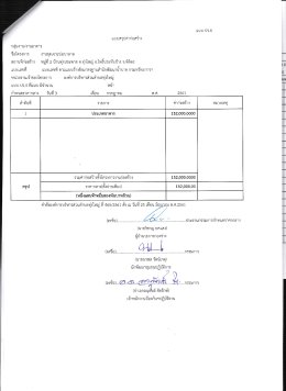 ประกาศราคากลางโครงการปรับปรุงระบบประปาหมู่บ้าน หมู่ที่ ๒ บ้านทุ่งประพาส โดยดำเนินการเจาะบ่อบาดาล