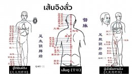 เสื่อมสมรรถภาพเพศชาย รักษาได้ด้วยศาสตร์แพทย์จีน