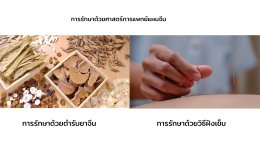 การรักษาลมพิษโดยศาสตร์แพทย์แผนจีน Urticaria