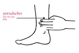 ห้าจุดสำคัญพิชิตโรค
