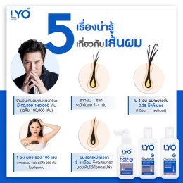 5เรื่องน่ารู้เกี่ยวกับ “เส้นผม”