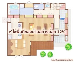 บ้านเล็กจัดยังไงให้ใหญ่ ตอนที่ 1