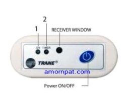 ขั้นตอนเช็คปัญหารีโมท Remote แอร์ ไม่ตอบสนอง กดติดบ้าง ไม่ติดบ้าง