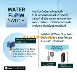 Air coditioning หรือ การปรับอากาศ คืออะไร