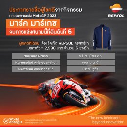 ประกาศรายชื่อผู้โชคดีจากกิจกรรม ทายผลการแข่งขัน MotoGP 2023