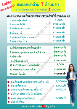 ประกันสุขภาพเหมาจ่าย 1 ล้าน คจ่ายค่ารักษาตามจริงคุ้มครองทุกโรค