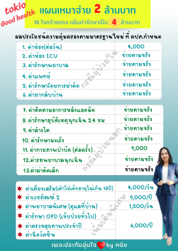 ประกันสุขภาพเหมาจ่าย 2 ล้าน จ่ายค่ารักษาตามจริงคุ้มครองทุกโรคเหมาจ่ายค่ารักษา