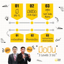 สรุป EP2 "มือปืน" 20 เมย 65 โดยพี่โบ๊ท + พี่แบงก์