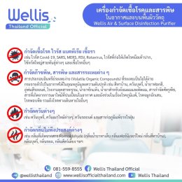Wellis Air & Surface Disinfection Purifier เครื่องกำจัดเชื้อโรคและสารพิษในอากาศและบนพื้นผิววัตถุ