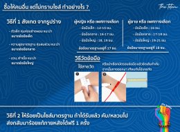 ซื้อกำไลหิน ให้คนที่คุณรัก แต่ไม่ทราบขนาดข้อมือ ทำอย่างไรดี?