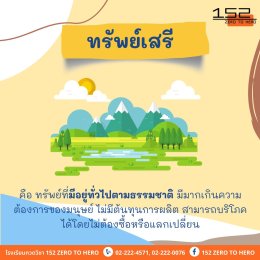 ประเภทของทรัพย์และทรัพย์สิน