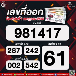 ตอนแรกนึกว่าเป็นคนตลก พอส่องกระจก อ้าว! เป็นคนไม่ถูกหวย